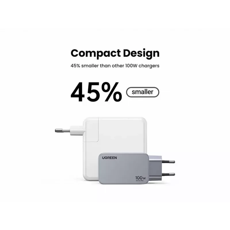 Carregador de interior UGREEN Nexode Pro 3 portas GaN PD carregamento rápido 2 USB Type-C