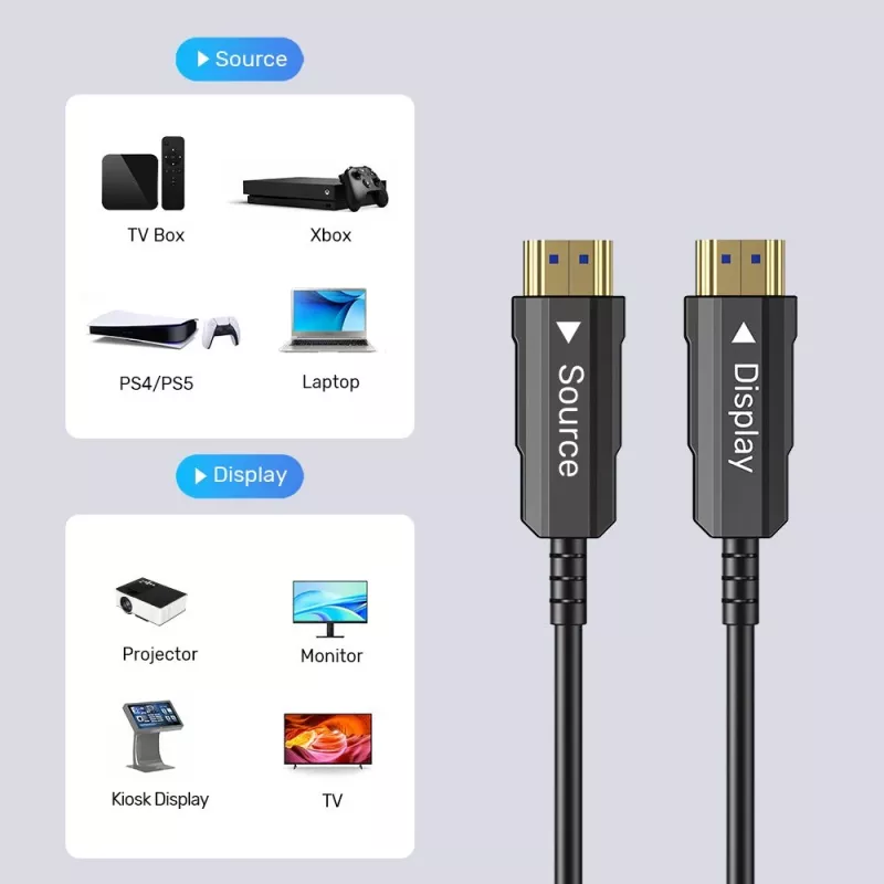 Cabo HDMI UNITEK C11072BK-50M 50m 18 Gbit/s 2.0 preto