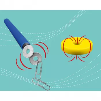 Magnet Fun, kit de experimentação