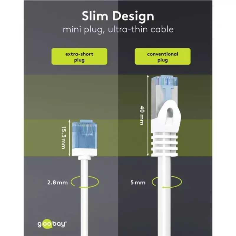 Cabo de rede Goobay CAT 6A Patch ultraflexível fino U/UTP branco - ficha extremamente curta (74286)