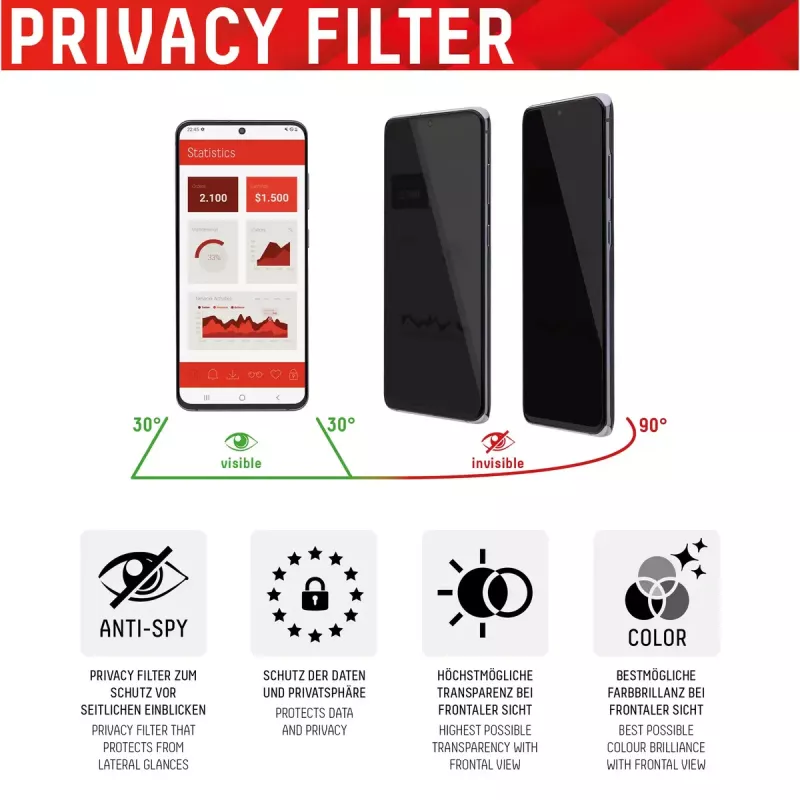 Displex Privacy Full Cobertura Protetor de ecrã Apple iPhone 14 Pro Vidro Temperado