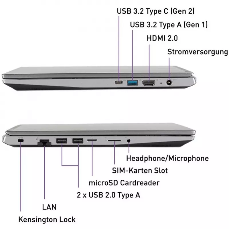 TERRA MOBILE 1500P R5-7430U W11P - Layout do teclado possivelmente alemão