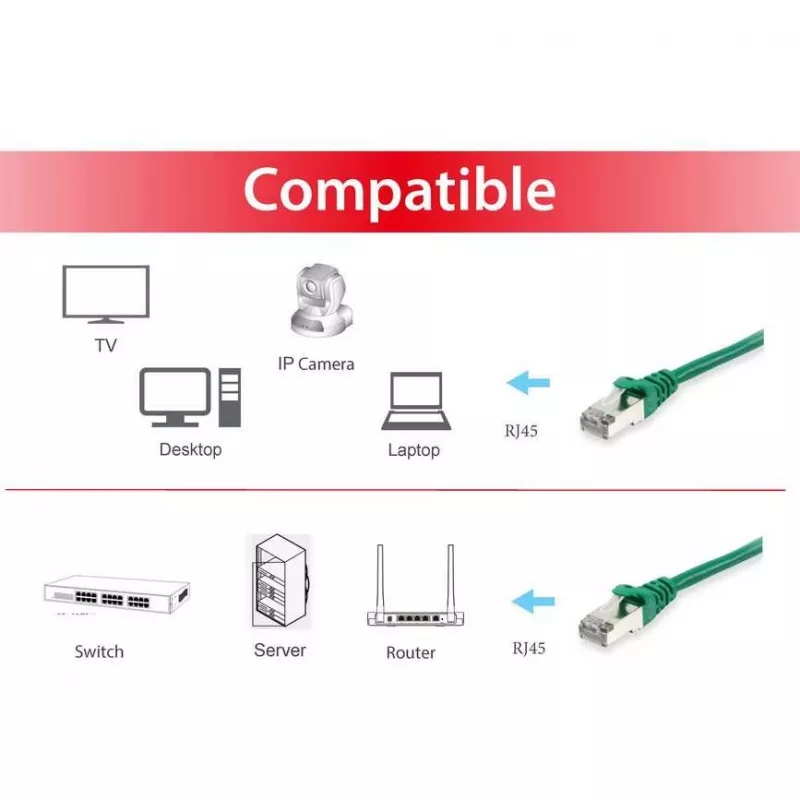 Cabo de rede Ethernet Equip 605543 verde