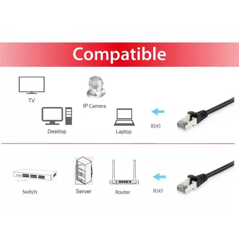 Cabo de rede Equip Cat.6 S/FTP RJ-45 30 m preto