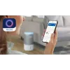 Filtro HEPA NanoProtect Philips FY3400/30 para PureProtect Water Série 3400