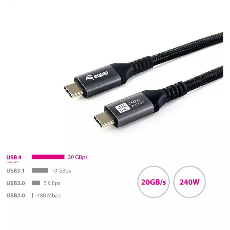 Cabo EQUIP USB4 Gen 2x2 C–C 3,0m, PD 100W, 4K/60Hz, 20Gbps, Preto