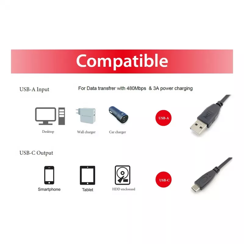 Cabo EQUIP USB 2.0 C para A M/M 0,5 m, USB 2.0, 0,48 Gbit/s, contactos niquelados, Preto