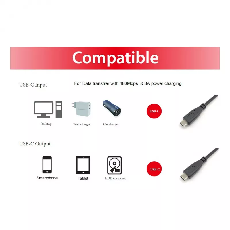 Cabo USB-C para USB-C 2.0 EQUIP 128833, 0,5 m, PD 60 W, 0,48 Gbit/s, contactos niquelados, preto