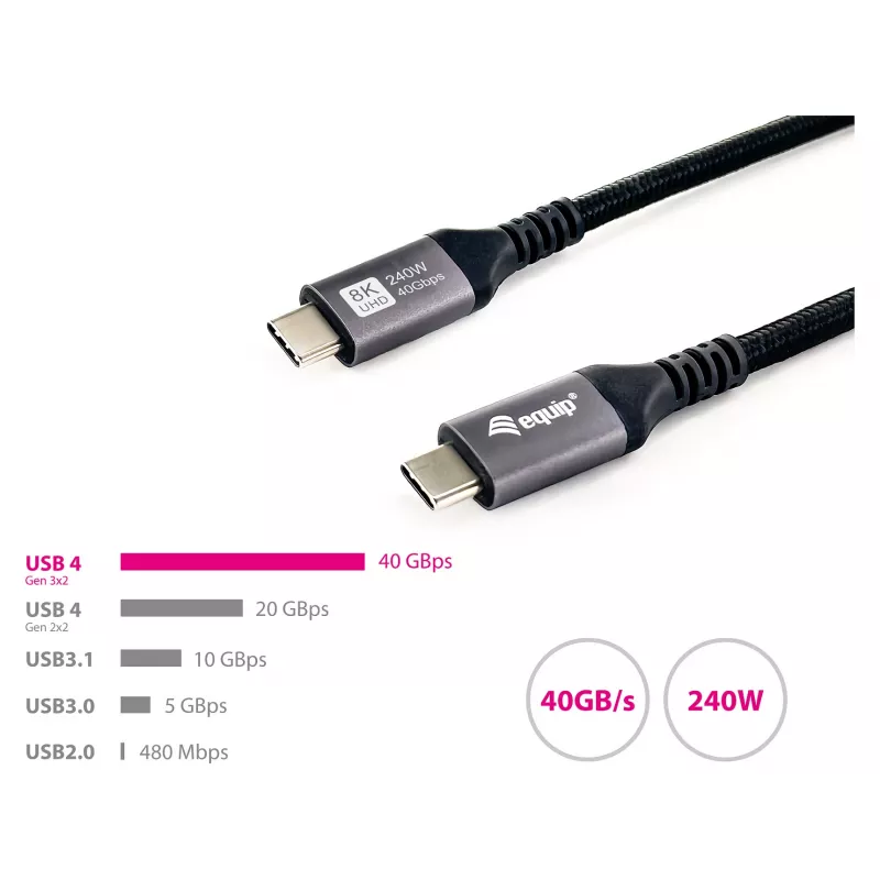 Cabo USB4 Gen3x2 C–C EQUIP 128380, 0.5 m, PD 3.1 240W, 40 Gbps, 8K/60Hz, Preto