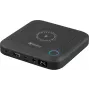 Sandberg All-in1 Powerbank para portátil 25000 (421-46)