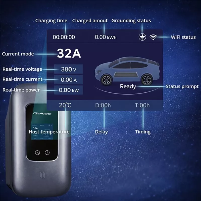 Estação de carregamento EV QOLTEC trifásica 22 kW 32 A com WLAN (modelo 52723)