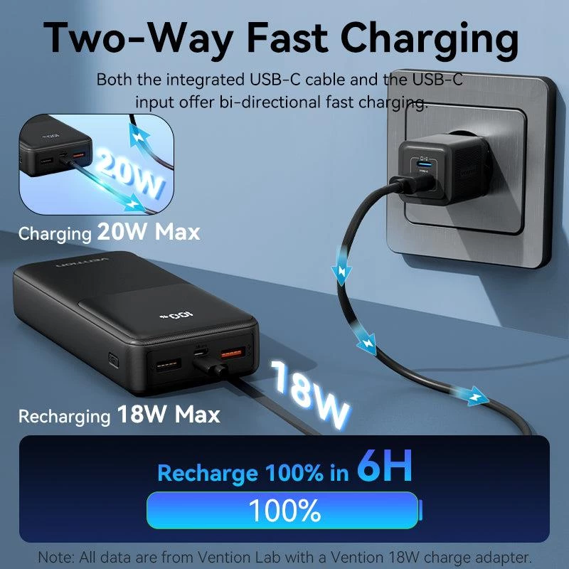 Power bank USB 20000MAH 22.5W/PRETO FHPB0 Vention