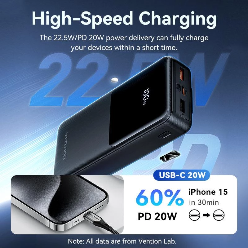 Power bank USB 20000MAH 22.5W/BRANCO FHPW0 Vention