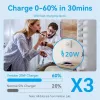 Carregador de rede USB-C 20 W TZ-FEPW0-EU-02 Vention