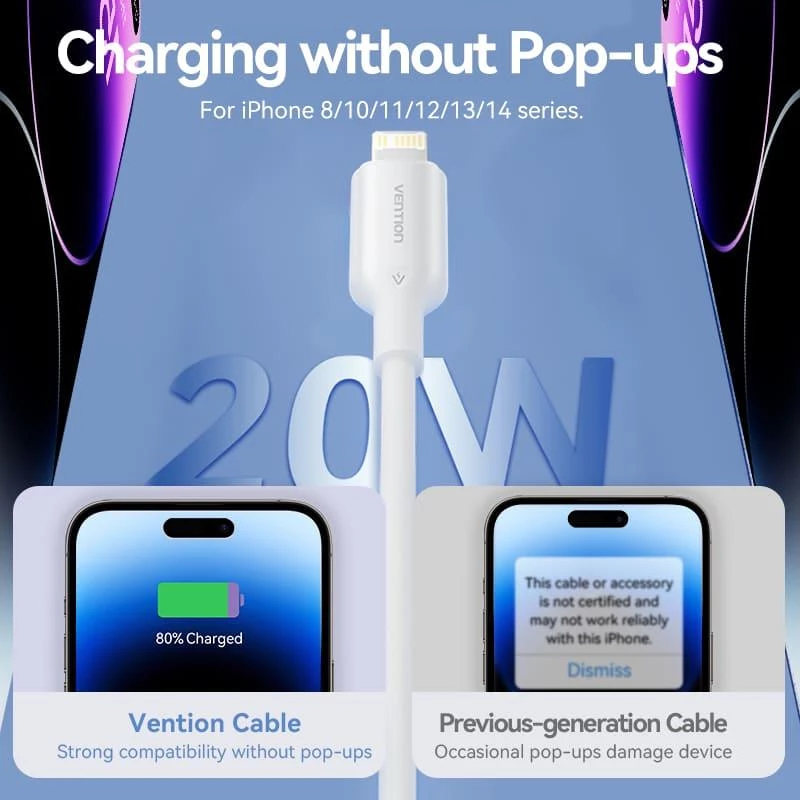Carregador de rede USB-C 20 W TZ-FEPW0-EU-02 Vention