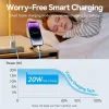Carregador de rede USB-C 20 W TZ-FEPW0-EU-02 Vention