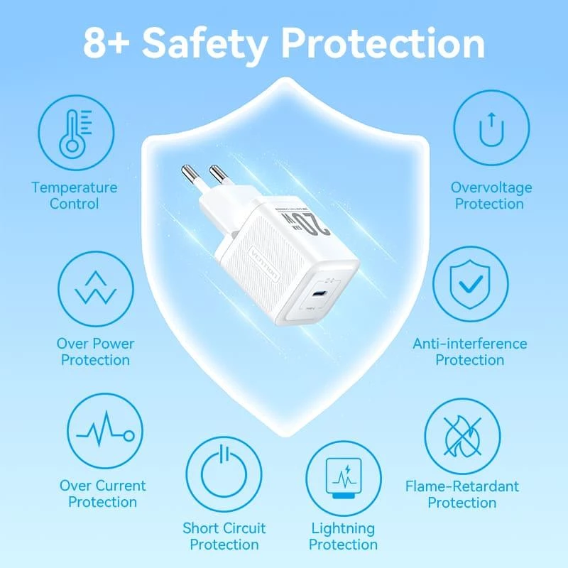 Carregador de rede USB-C 20 W TZ-FEPW0-EU-02 Vention