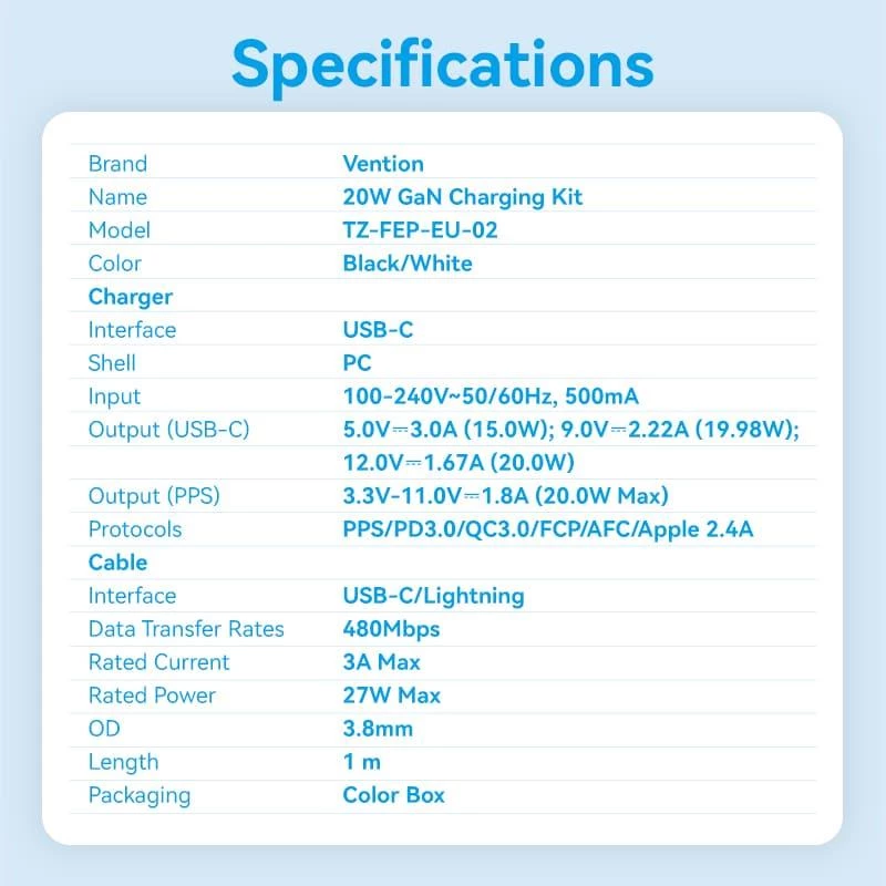 Carregador de rede USB-C 20 W TZ-FEPW0-EU-02 Vention