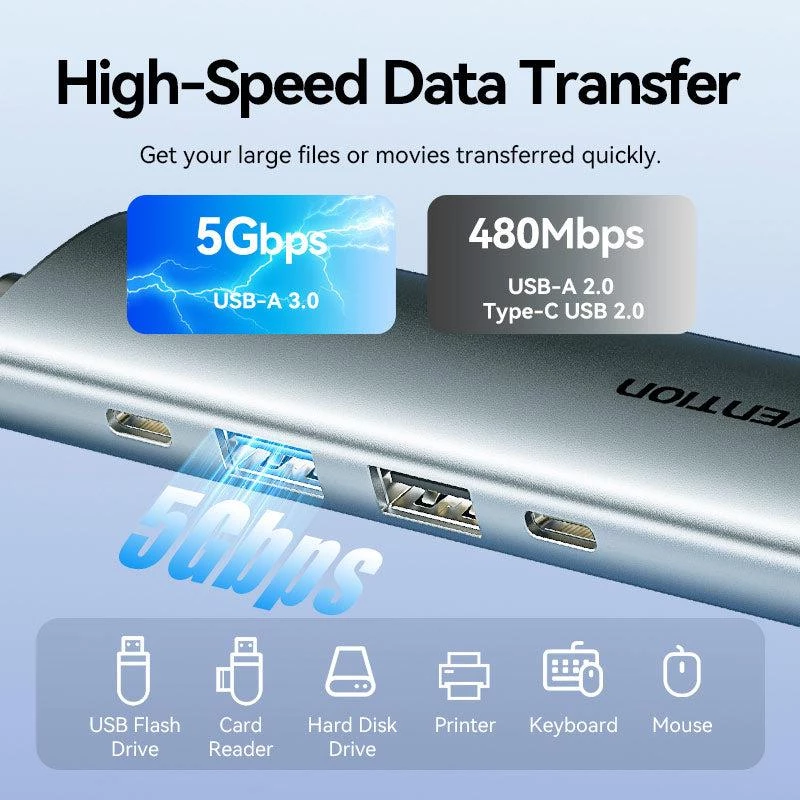 Acessório para portátil Docking STATION/0.15M Tglhb Vention