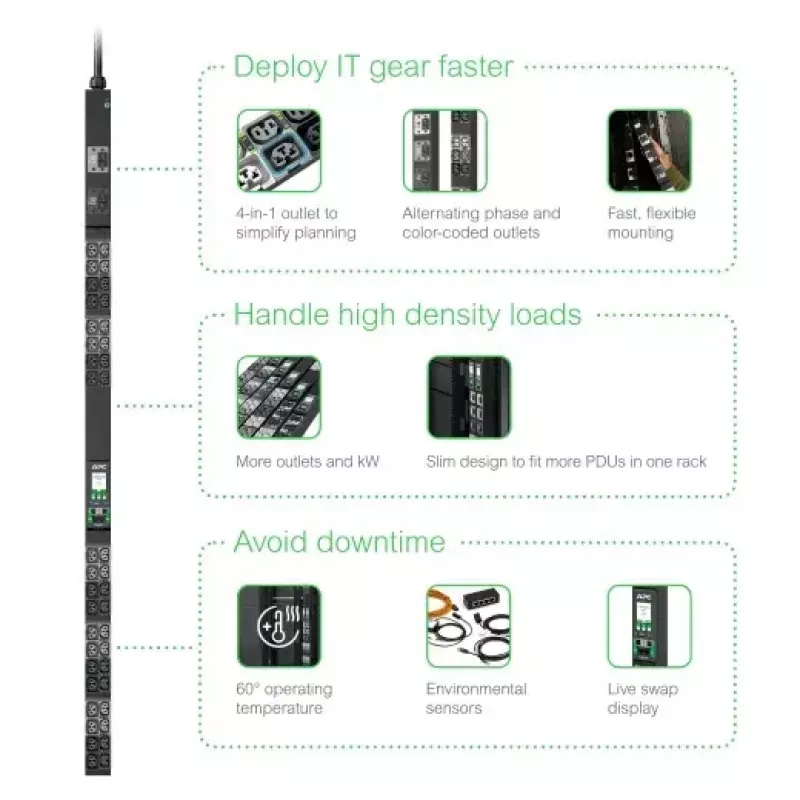 PDU APC NetShelter Rack Advanced 48 tomadas AC 0U Preto