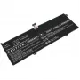 Bateria para dispositivos portáteis CoreParts 5B10W67180-CP para portáteis Lenovo (MPN 5B10W67180-CP)