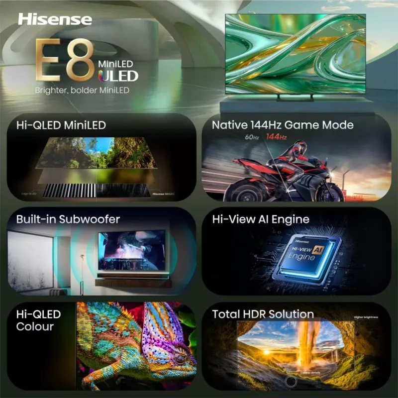 TV Hisense 55E8S 55 polegadas (139,7 cm) QLED Mini LED 4K Ultra HD Smart TV HomeOS Wi‑Fi cinzento 400 cd/m²