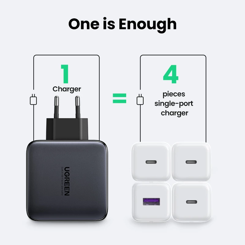 Carregador Ugreen Nexode 100W GaN USB-C USB-A carregamento rápido 3 portas