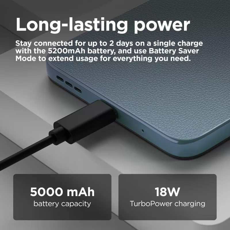 Motorola moto e15 16,9 cm (6,67 inch) Dual SIM Android 14 Go Edition 4G USB Type-C 2 GB 64 GB 5200 mAh azul