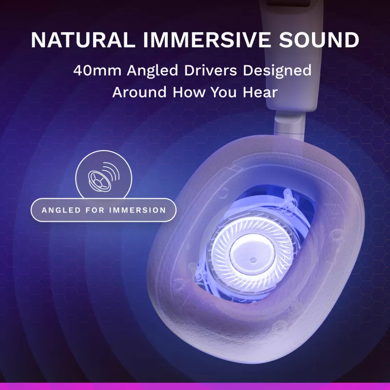 Glorious Gaming Glorious GHS Eternal RGB - headset gaming estéreo RGB para PC, PS5, PS4, Switch - drivers angulares com afinação individual, microfone removível ajustável e cristalino, USB-C - durável, conforto para todo o dia e noite - branco