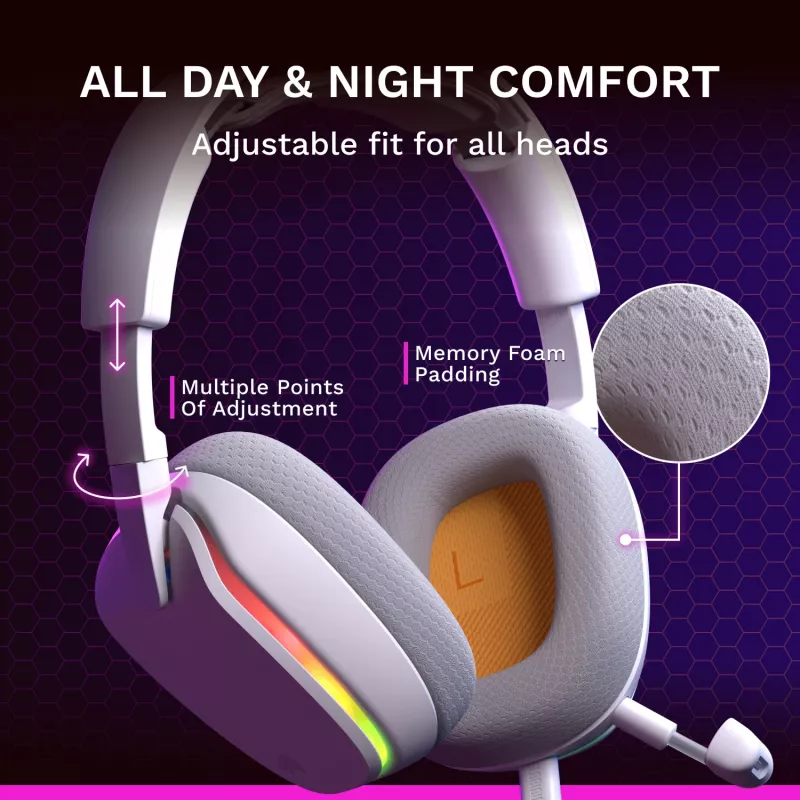 Glorious Gaming Glorious GHS Eternal RGB - headset gaming estéreo RGB para PC, PS5, PS4, Switch - drivers angulares com afinação individual, microfone removível ajustável e cristalino, USB-C - durável, conforto para todo o dia e noite - branco