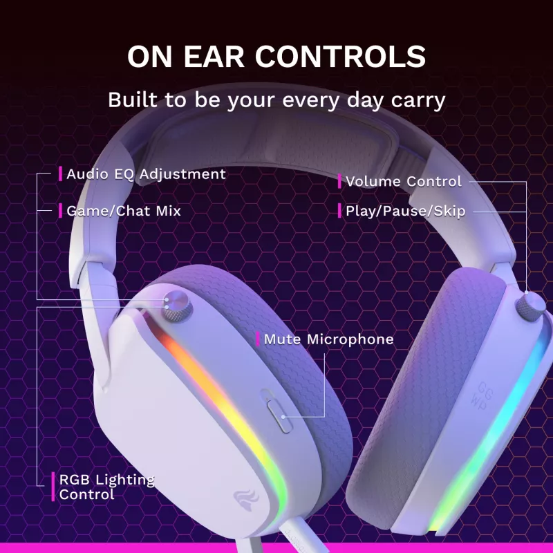 Glorious Gaming Glorious GHS Eternal RGB - headset gaming estéreo RGB para PC, PS5, PS4, Switch - drivers angulares com afinação individual, microfone removível ajustável e cristalino, USB-C - durável, conforto para todo o dia e noite - branco
