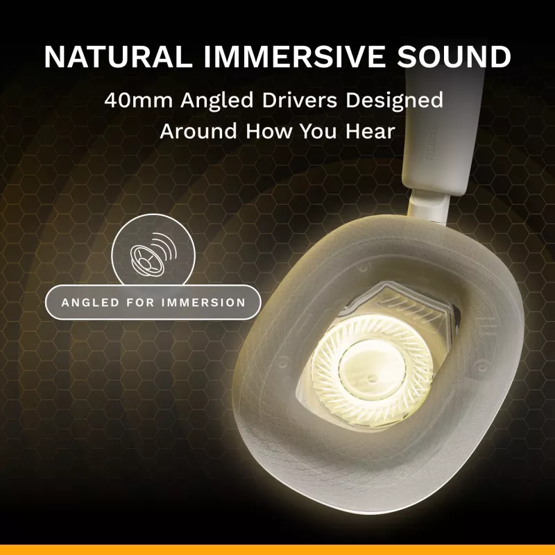 Glorious Gaming Glorious GHS Eternal - headset gaming estéreo para PC, PS5, PS4, Xbox, Switch - drivers angulares com afinação especial, microfone removível ajustável e cristalino, 3,5 mm - durável, conforto para todo o dia e noite - branco
