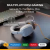 Glorious Gaming Glorious GHS Eternal - headset gaming estéreo para PC, PS5, PS4, Xbox, Switch - drivers angulares com afinação especial, microfone removível ajustável e cristalino, 3,5 mm - durável, conforto para todo o dia e noite - branco