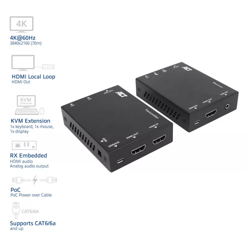 Conjunto extensor KVM ACT 4K HDMI 2.0 sobre CAT6A até 70 metros