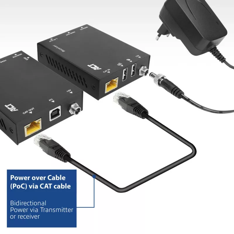 Conjunto extensor KVM ACT 4K HDMI 2.0 sobre CAT6A até 70 metros
