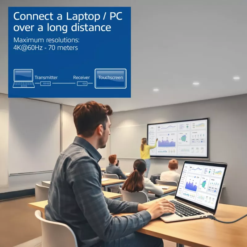 Conjunto extensor KVM ACT 4K HDMI 2.0 sobre CAT6A até 70 metros