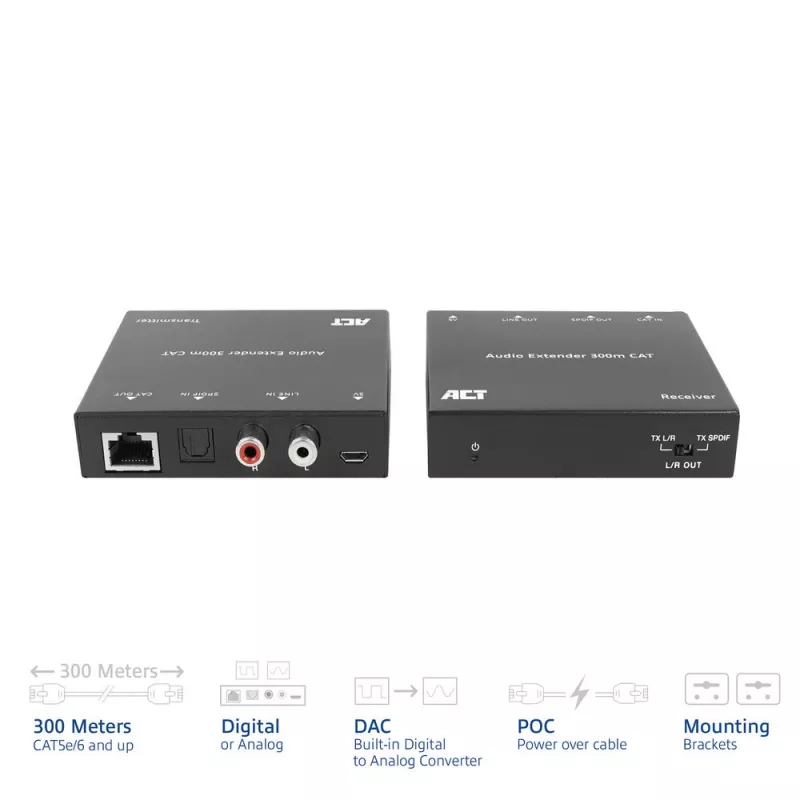 Conjunto extensor de áudio ACT AC7710 — digital/analógico sobre Cat5e/Cat6 com DAC, TOSLINK I/O, até 300 m, alimentado por USB 5V