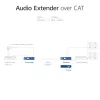 Conjunto extensor de áudio ACT AC7710 — digital/analógico sobre Cat5e/Cat6 com DAC, TOSLINK I/O, até 300 m, alimentado por USB 5V