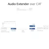 Conjunto extensor de áudio ACT AC7710 — digital/analógico sobre Cat5e/Cat6 com DAC, TOSLINK I/O, até 300 m, alimentado por USB 5V