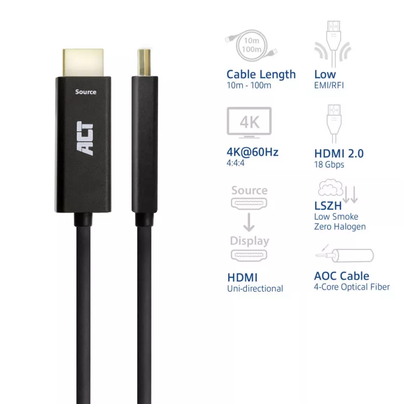 Cabo ótico ativo ACT 20 m HDMI Premium High Speed 4K v2.0 LSZH ficha HDMI-A - ficha HDMI-A