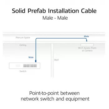 Cabo de instalação pré-montado ACT azul 20 metros S/FTP CAT6A B2ca PoE++ 100W condutor rígido, ficha RJ45 – ficha