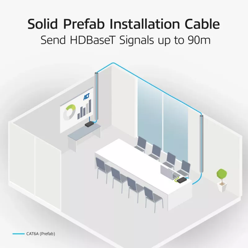 Cabo de instalação pré-montado ACT azul 50 metros S/FTP CAT6A B2ca PoE++ 100W condutor rígido, ficha RJ45 macho – macho