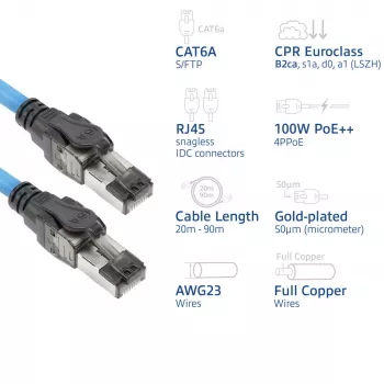 Cabo de instalação pré-montado ACT azul 60 metros S/FTP CAT6A B2ca PoE++ 100W condutor rígido, ficha RJ45 – ficha