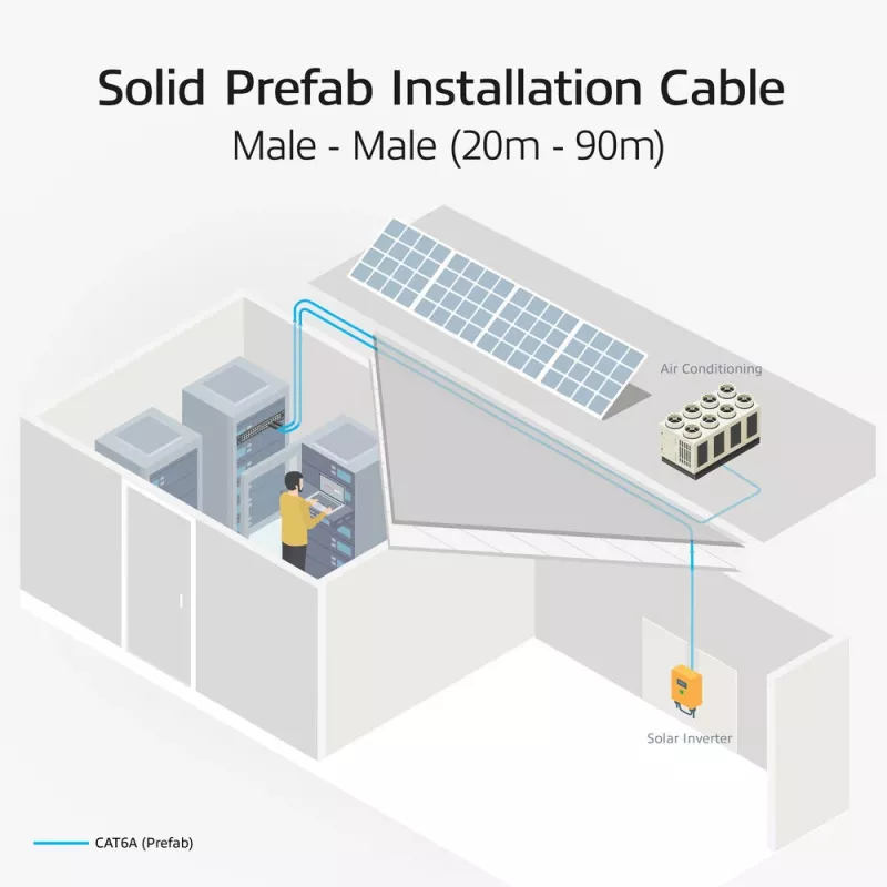 Cabo de instalação pré-montado ACT azul 70 metros S/FTP CAT6A B2ca PoE++ 100W condutor rígido, ficha RJ45 – ficha