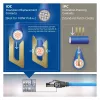 ACT Azul 75 metros S/FTP CAT6A B2ca PoE++ 100W cabo de instalação sólido pré-montado, ficha RJ45 – ficha