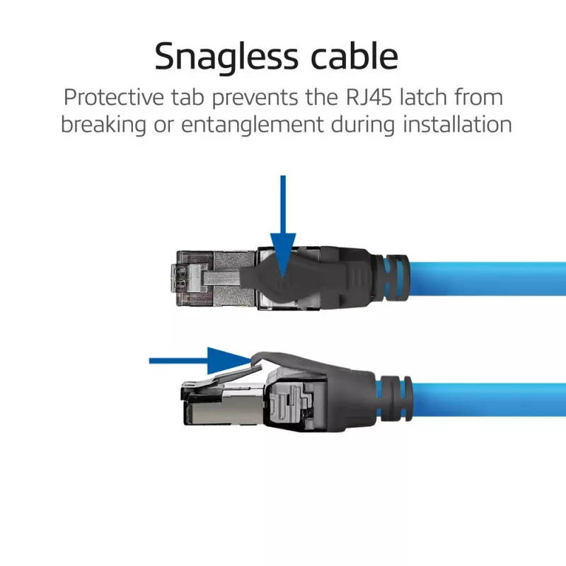 ACT CAT6A S/FTP B2ca PoE++ 100W cabo de instalação sólido pré-montado com ficha RJ45–conector fêmea, 55 m (FB0155)