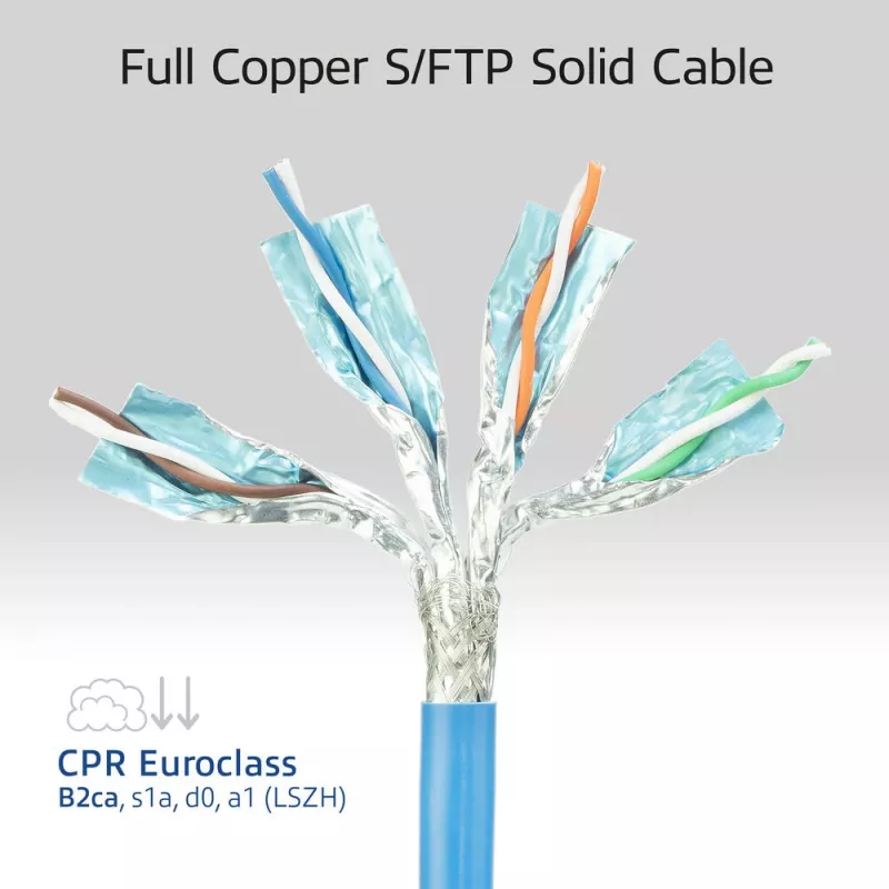 ACT CAT6A S/FTP B2ca PoE++ 100W cabo de instalação sólido pré-montado FB0175