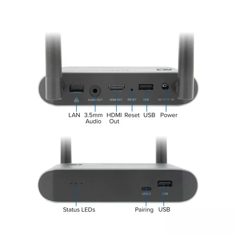 ACT Aero 4K sistema de apresentação sem fios, desktop, preto, cinzento, 3840 x 2160, 2160p, USB Type-C, USB