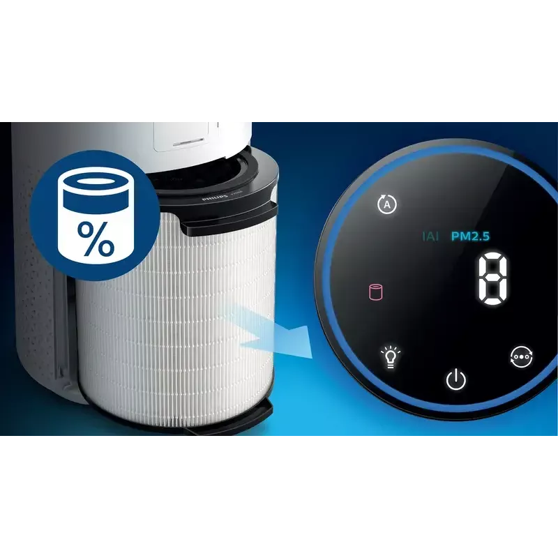 Filtro de substituição para purificador de ar Philips FYM860/30 integrado 3-em-1 99,97 % de eficiência, 211×211×253 mm