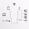 Router portátil STRONG 300M Single-Band 2,4 GHz Wi-Fi 4 (802.11n) Fast Ethernet 4G Branco